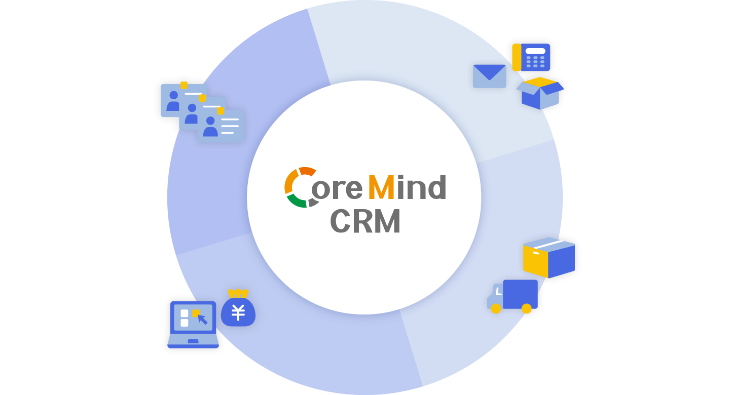 「CoreMind CRM」はあらゆる機能を網羅